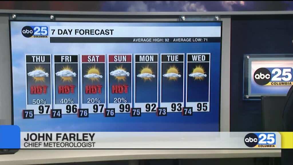 7 Day Forecast June 26, 2024
