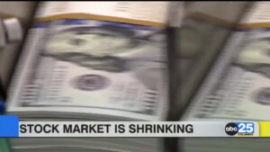 U.s. Stock Market Shrinking