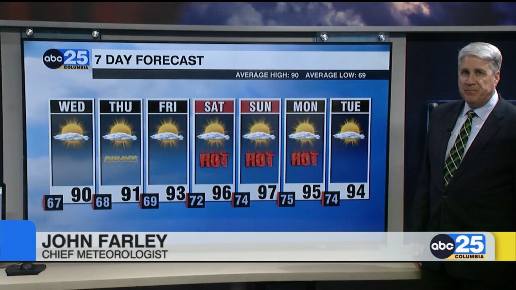 7 Day Forecast June 18, 2024