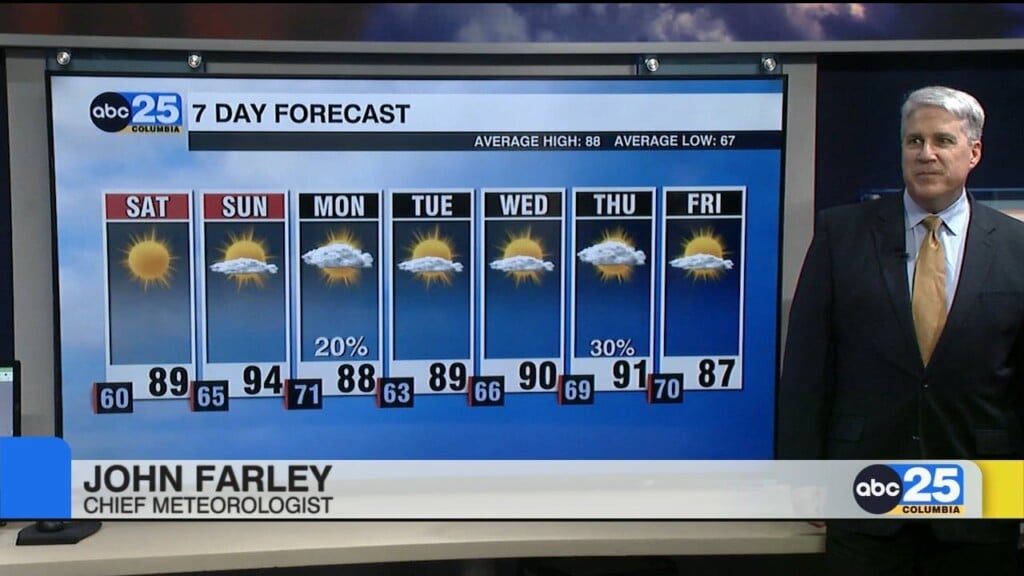 7 Day Forecast June 7, 2024