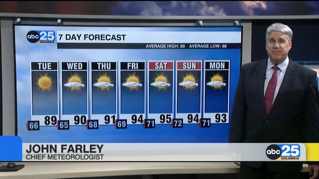 7 Day Forecast June 10, 2024