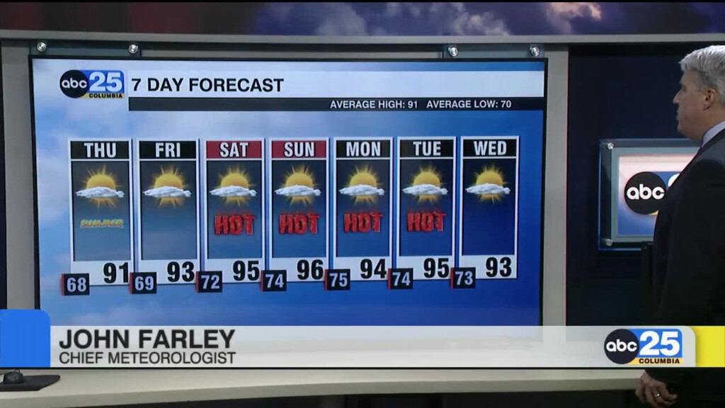 7 Day Forecast June 19, 2024