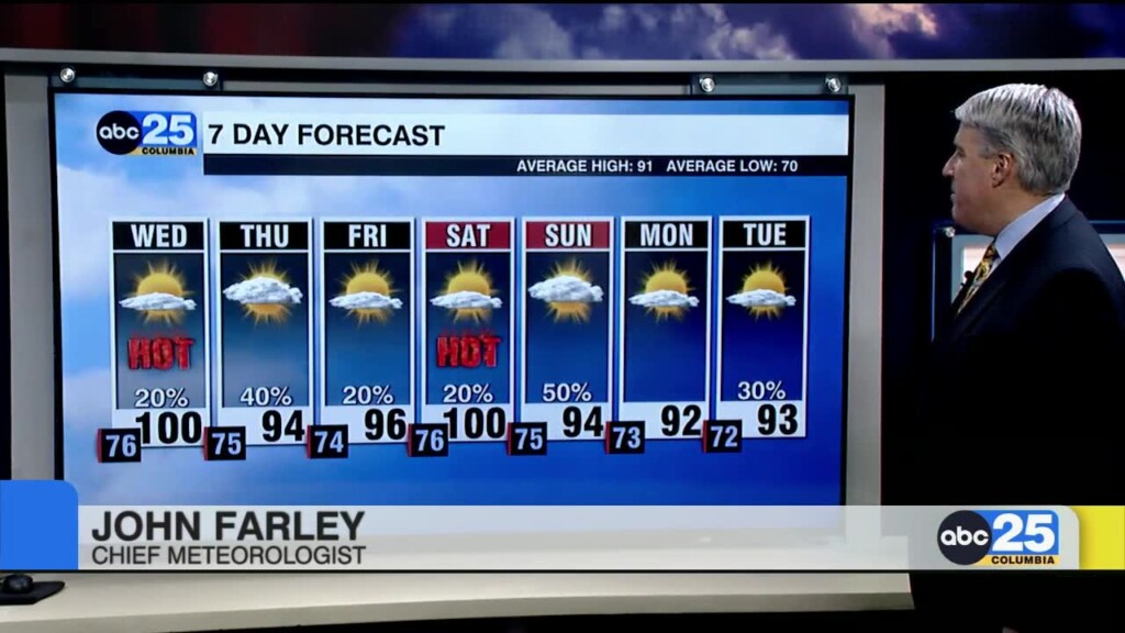 7 Day Forecast June 25, 2024