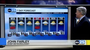 7 Day Forecast June 25, 2024