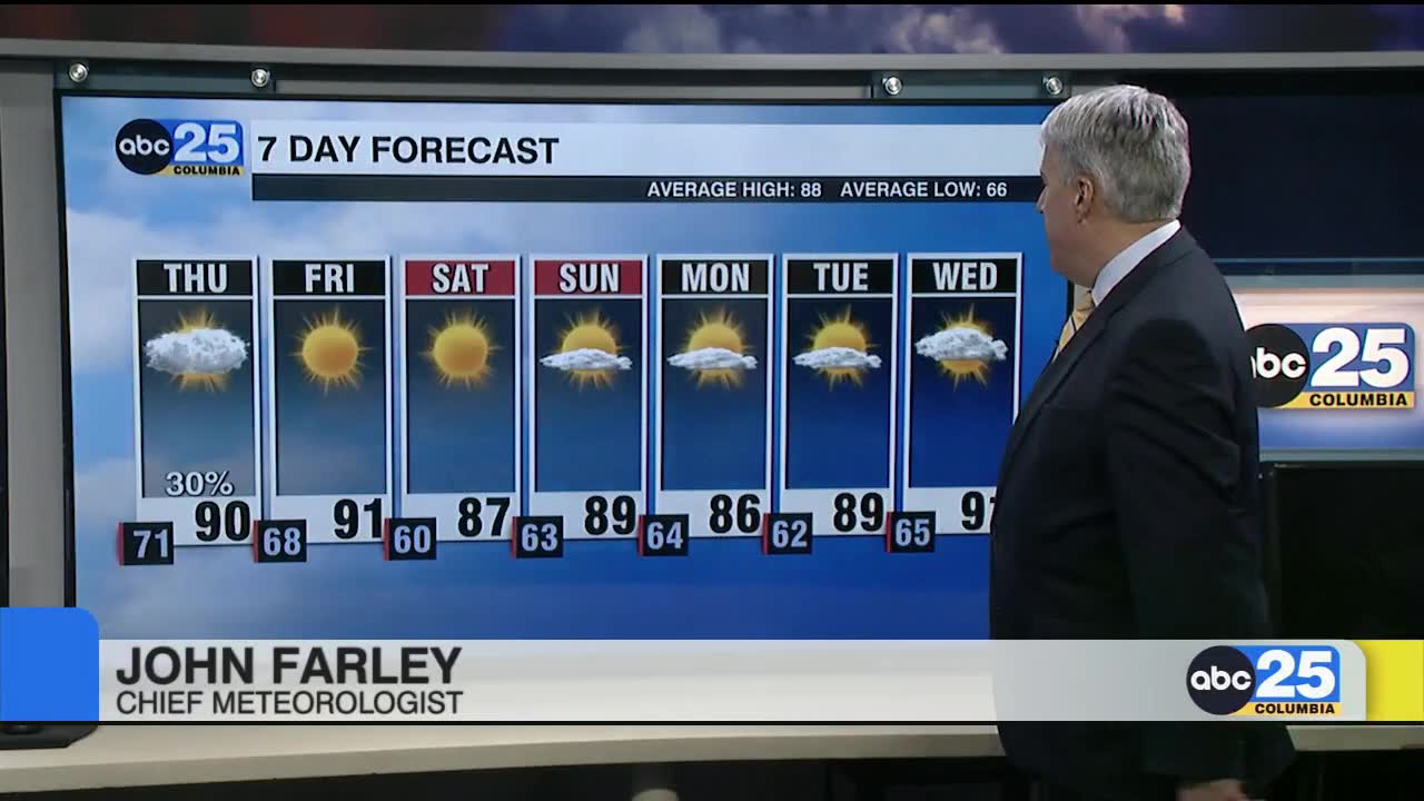 7 day forecast June 5, 2024 - ABC Columbia