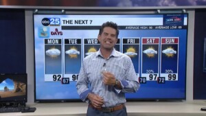 Tyler Ryan's Monday Forecast