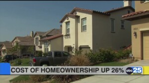 Cost Of Homeownership Up 26%