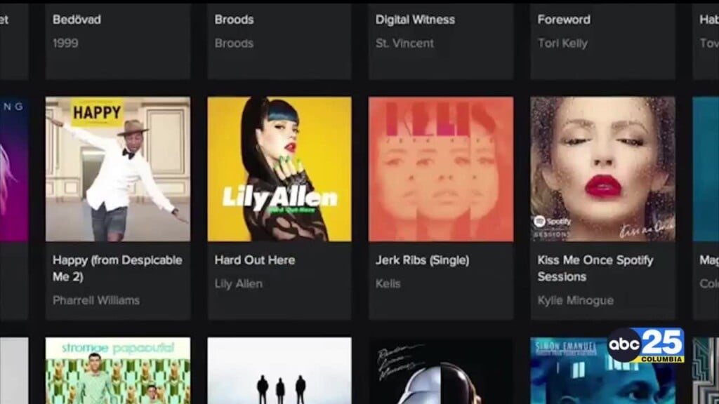 Spotify Raising Its Price For Ad Free Plan