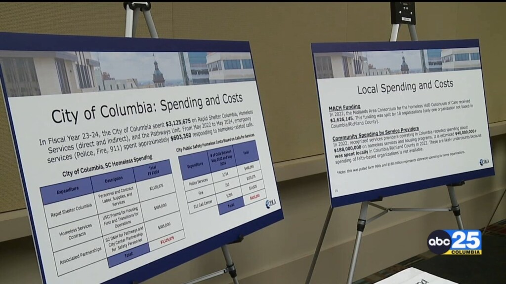 City Of Columbia Discuss Potential Service Center For The Homeless