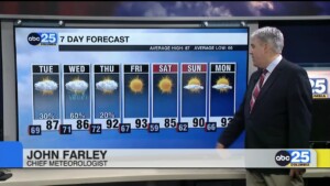 7 Day Forecast June 3, 2024