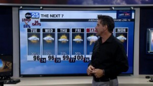 Tyler Ryan's Tuesday Forecast