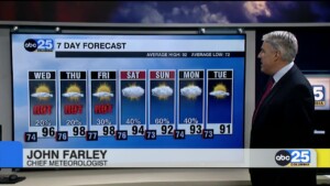7 Day Forecast July 30, 2024