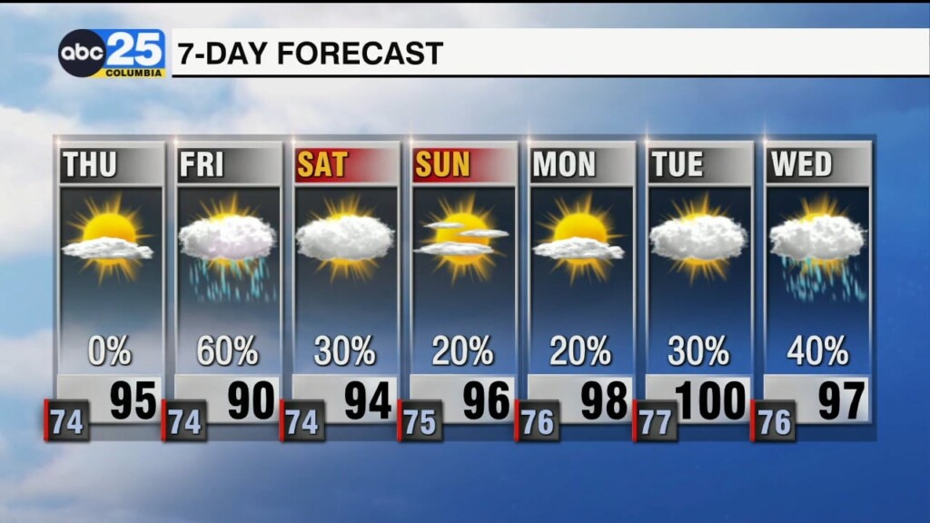 7 Day Forecast July 10, 2024