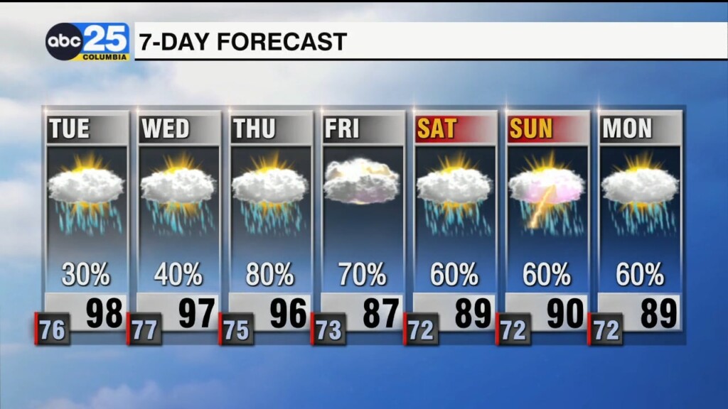 7 Day Forecast July 15, 2024