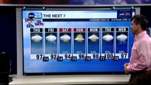 Tyler Ryan's Thursday Forecast
