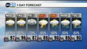 7 Day Forecast July 16, 2024