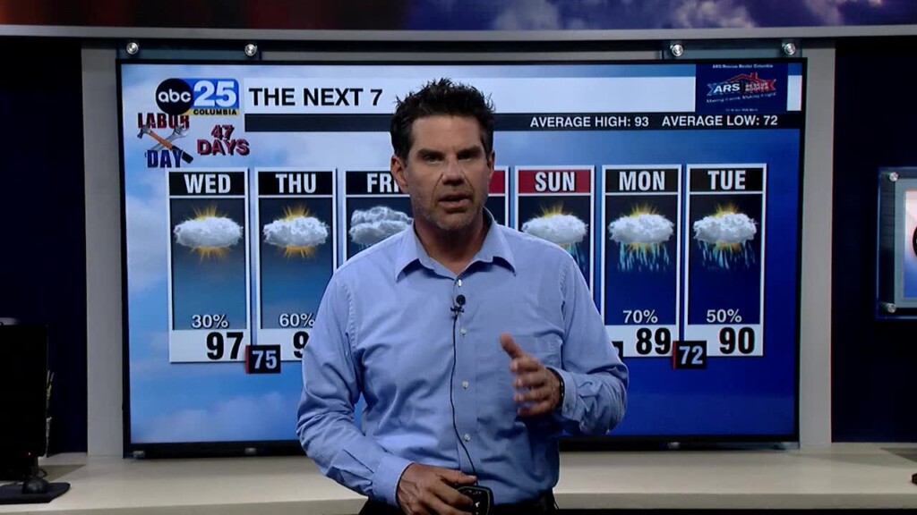Tyler Ryan's Wednesday Forecast