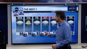 Tyler Ryan's Wednesday Forecast