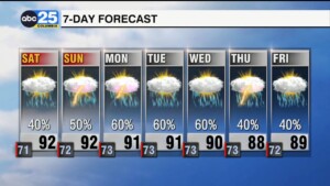7 Day Forecast July 19, 2024