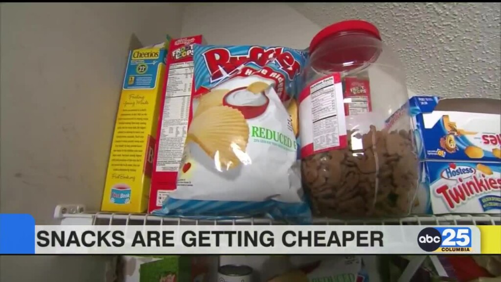 Snacks Are Getting Cheaper
