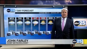 7 Day Forecast July 23, 2024