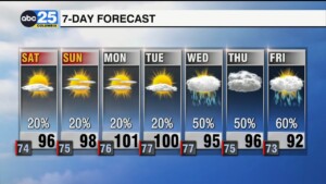 7 Day Forecast July 12, 2024