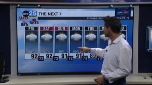 Tyler Ryan Friday's Weather