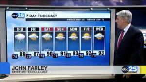 7 Day Forecast July 24, 2024