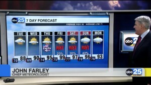 7 Day Forecast July 1, 2024