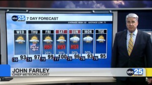 7 Day Forecast July 2, 2024