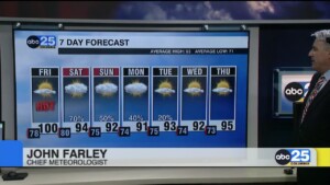7 Day Forecast July 4, 2024
