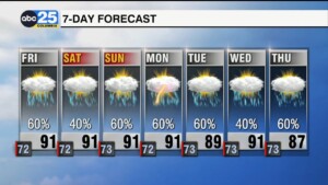 7 Day Forecast July 18, 2024