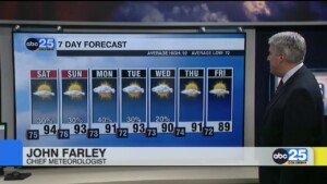 7 Day Forecast August 9, 2024