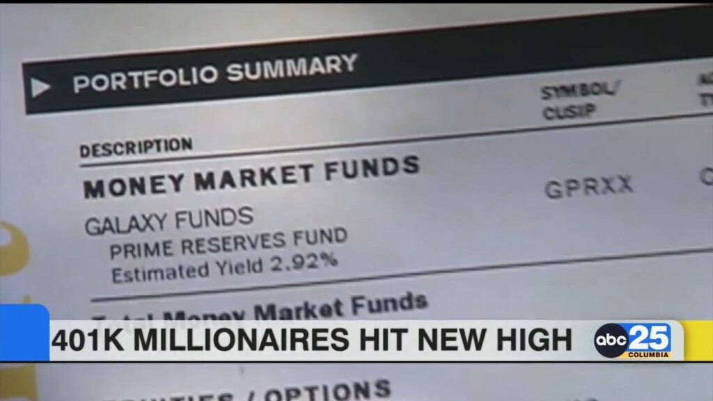 Number Of 401(k) ‘millionaires’ Reaches New High