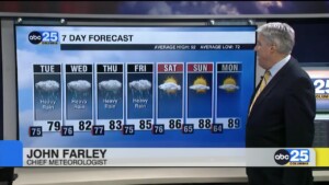 7 Day Forecast Aug. 5, 2024