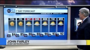 7 Day Forecast Aug. 21, 2024