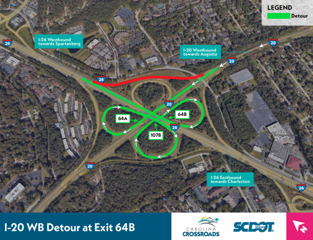SCDOT