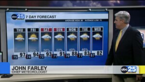7 Day Forecast August 28, 2024