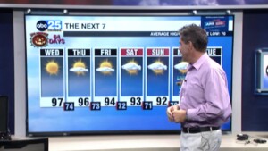 Tyler Ryan Wednesday's Weather