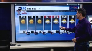 Tyler Ryan's Wednesday Forecast