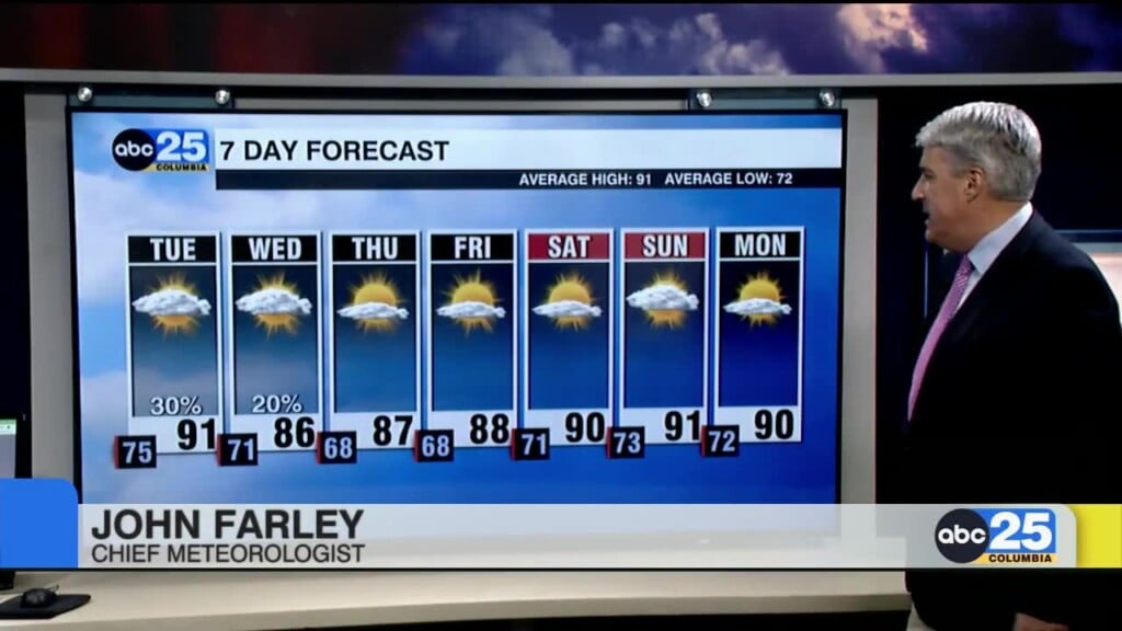 7 Day Forecast Aug. 12, 2024