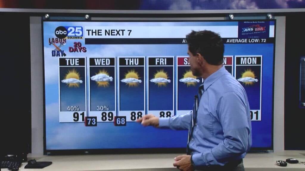 Tyler Ryan's Tuesday Forecast