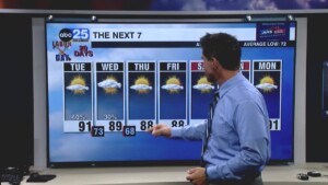Tyler Ryan's Tuesday Forecast