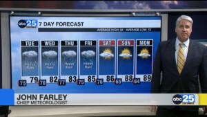 Tropical Storm Debby Update