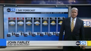 7 Day Forecast August 2, 2024