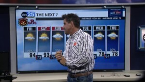 Tyler Ryan Friday's Weather