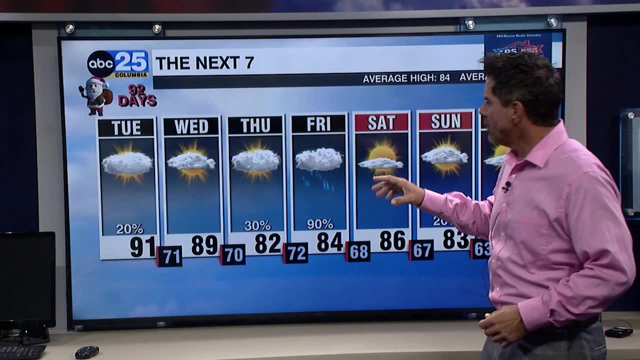 TYLER RYAN TUESDAY'S WEATHER - ABC Columbia