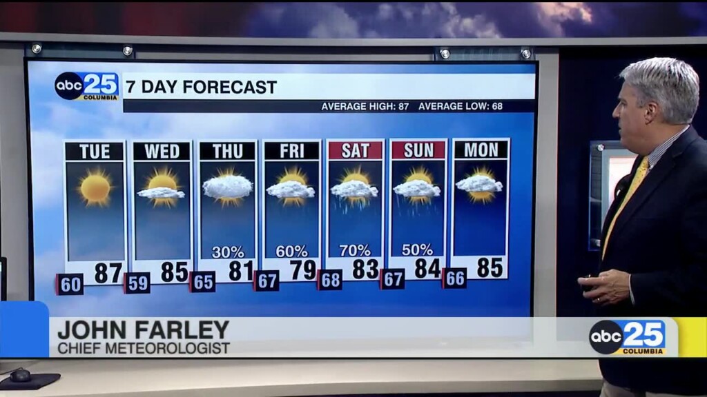 7 Day Forecast Sept. 9, 2024