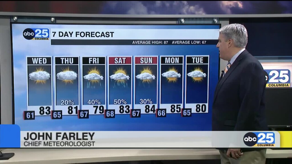 7 Day Forecast Sept. 10, 2024