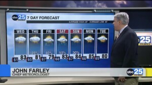 7 Day Forecast Sept. 10, 2024